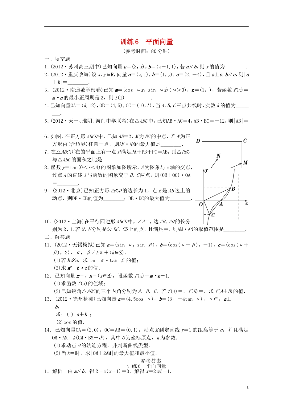【拿高分，选好题第二波】（新课程）高中数学二轮复习 精选第一部分 25个必考问题 专项突破专题训练6平面向量 苏教版_第1页