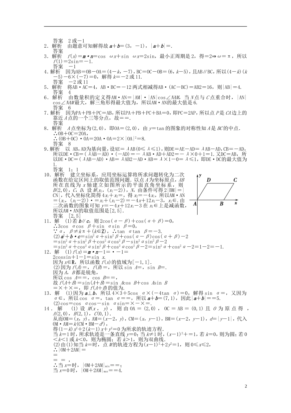 【拿高分，选好题第二波】（新课程）高中数学二轮复习 精选第一部分 25个必考问题 专项突破专题训练6平面向量 苏教版_第2页