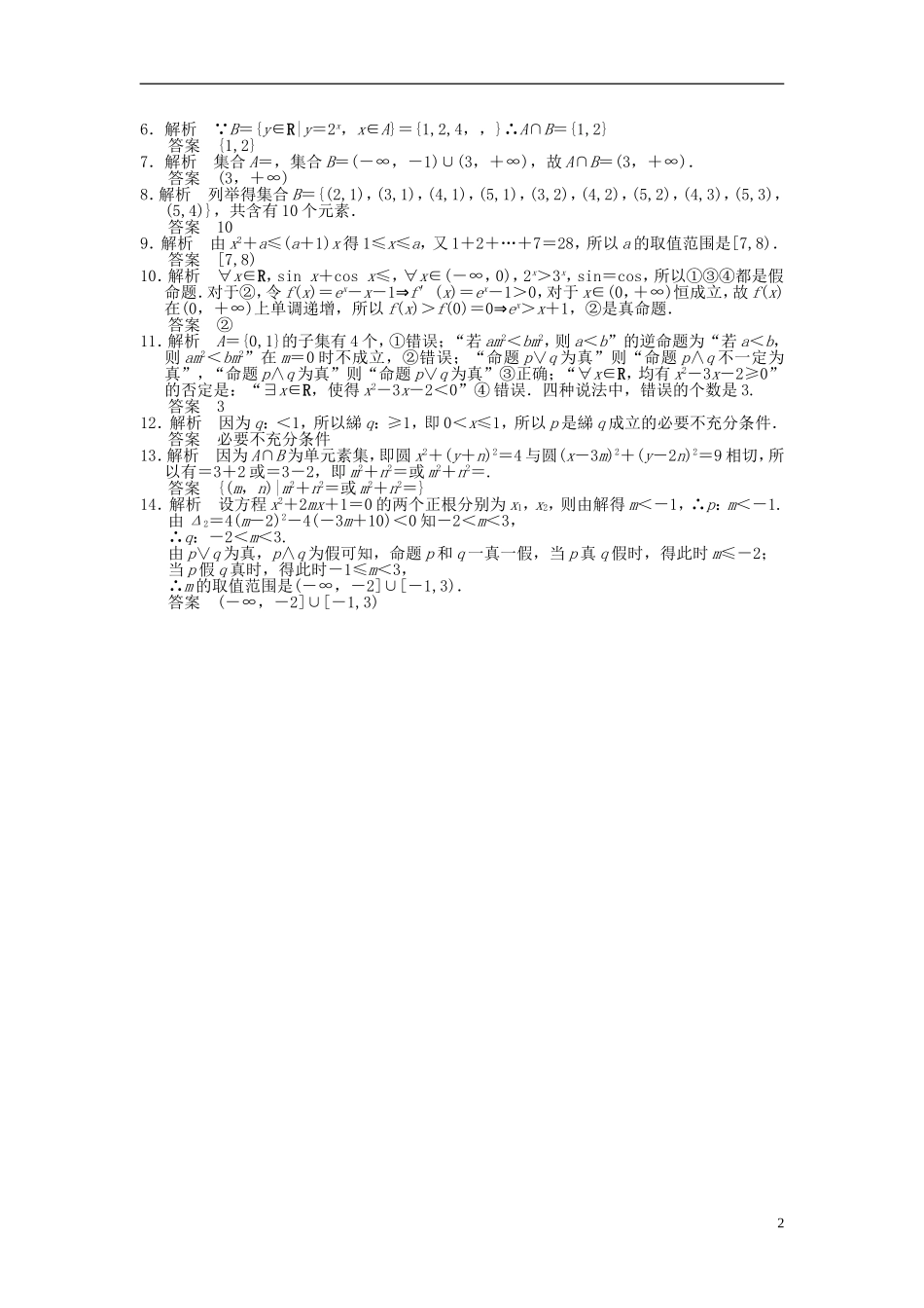 【拿高分，选好题第二波】（新课程）高中数学二轮复习 精选第一部分 25个必考问题 专项突破专题训练14集合与常用逻辑用语 苏教版_第2页