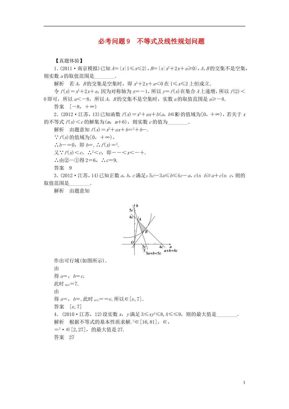 【拿高分，选好题第二波】（新课程）高中数学二轮复习 精选第一部分 25个必考问题 专项突破《必考问题9 不等式及线性规划问题》（命题方向把握+命题角度分析，含解析） 苏教版_第1页