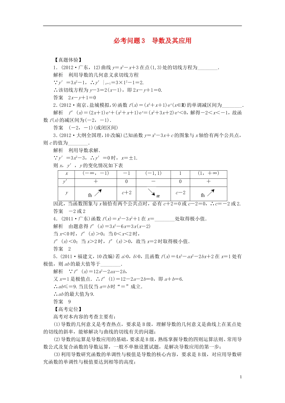 【拿高分，选好题第二波】（新课程）高中数学二轮复习 精选第一部分 25个必考问题 专项突破《必考问题3 导数及其应用》（命题方向把握+命题角度分析，含解析） 苏教版_第1页