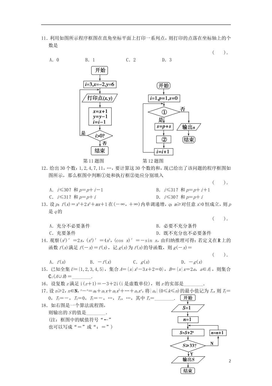 【拿高分，选好题第二波】（新课程）高中数学二轮复习 精选教材回扣保温特训1集合、逻辑用语、算法、推理与证明 新人教版_第2页