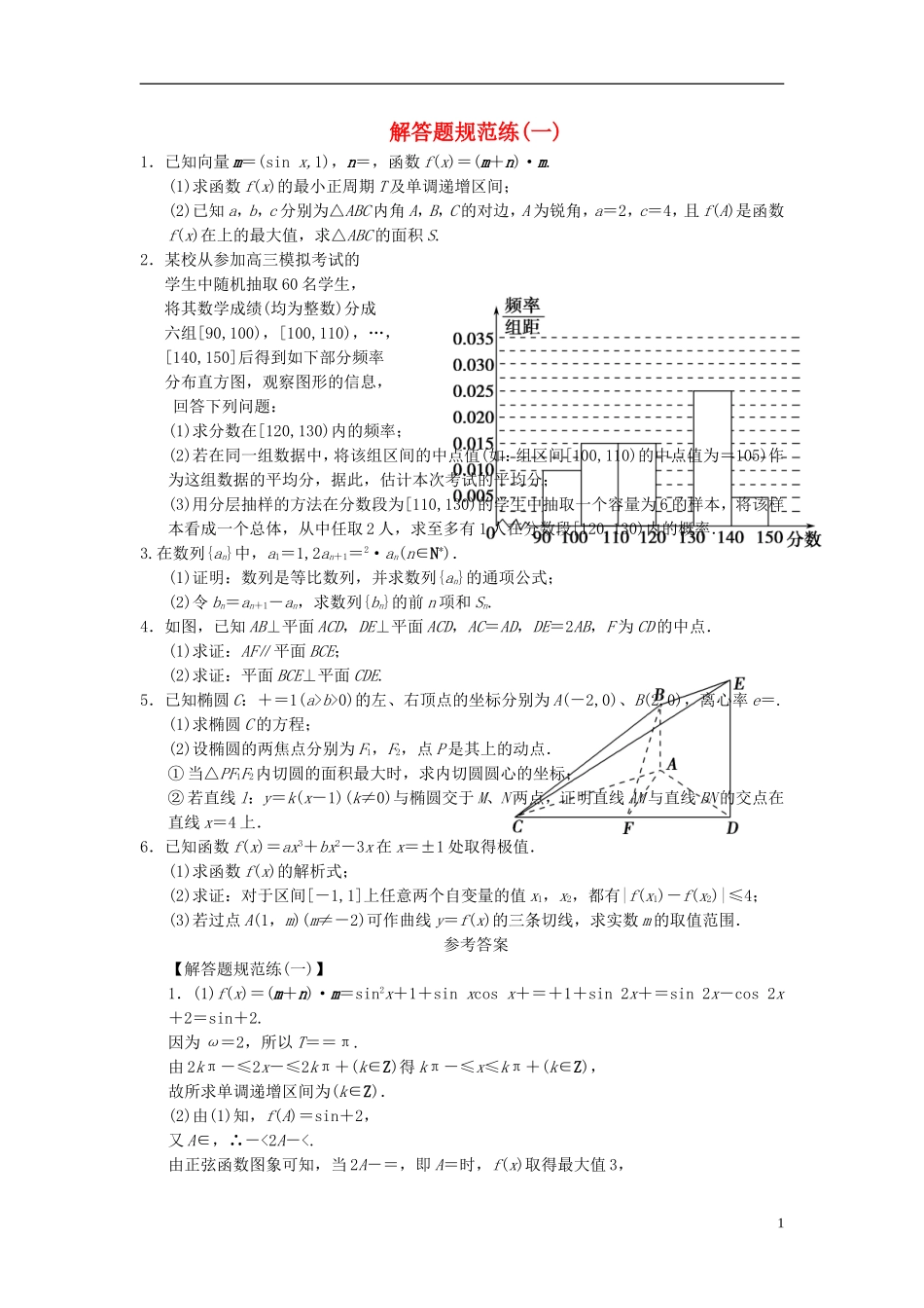 【拿高分，选好题第二波】（新课程）高中数学二轮复习 精选大题冲关解答题规范训练1 新人教版_第1页