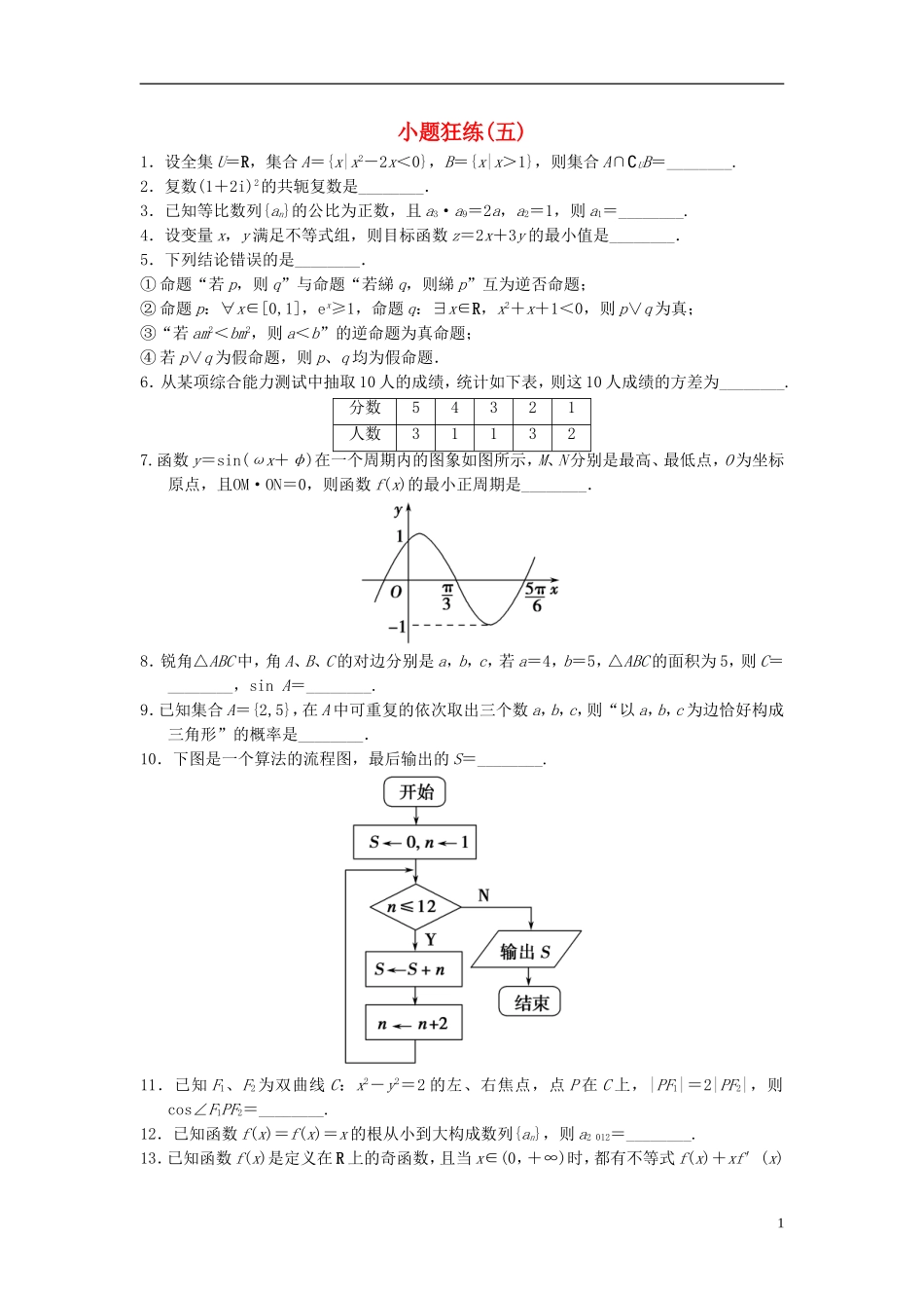 【拿高分 选好题】（新课程）高中数学二轮复习 精选考前小题狂练5 苏教版_第1页