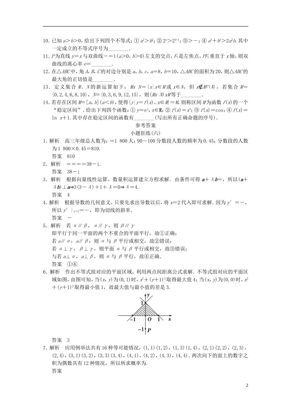 【拿高分 选好题】（新课程）高中数学二轮复习 精选考前小题狂练6 苏教版_第2页