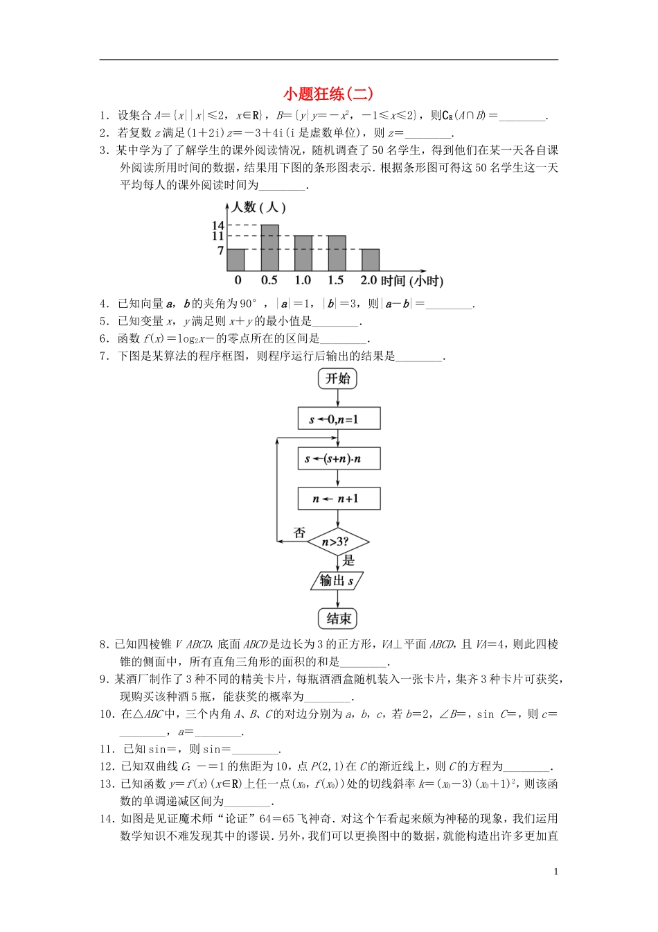 【拿高分 选好题】（新课程）高中数学二轮复习 精选考前小题狂练2 苏教版_第1页