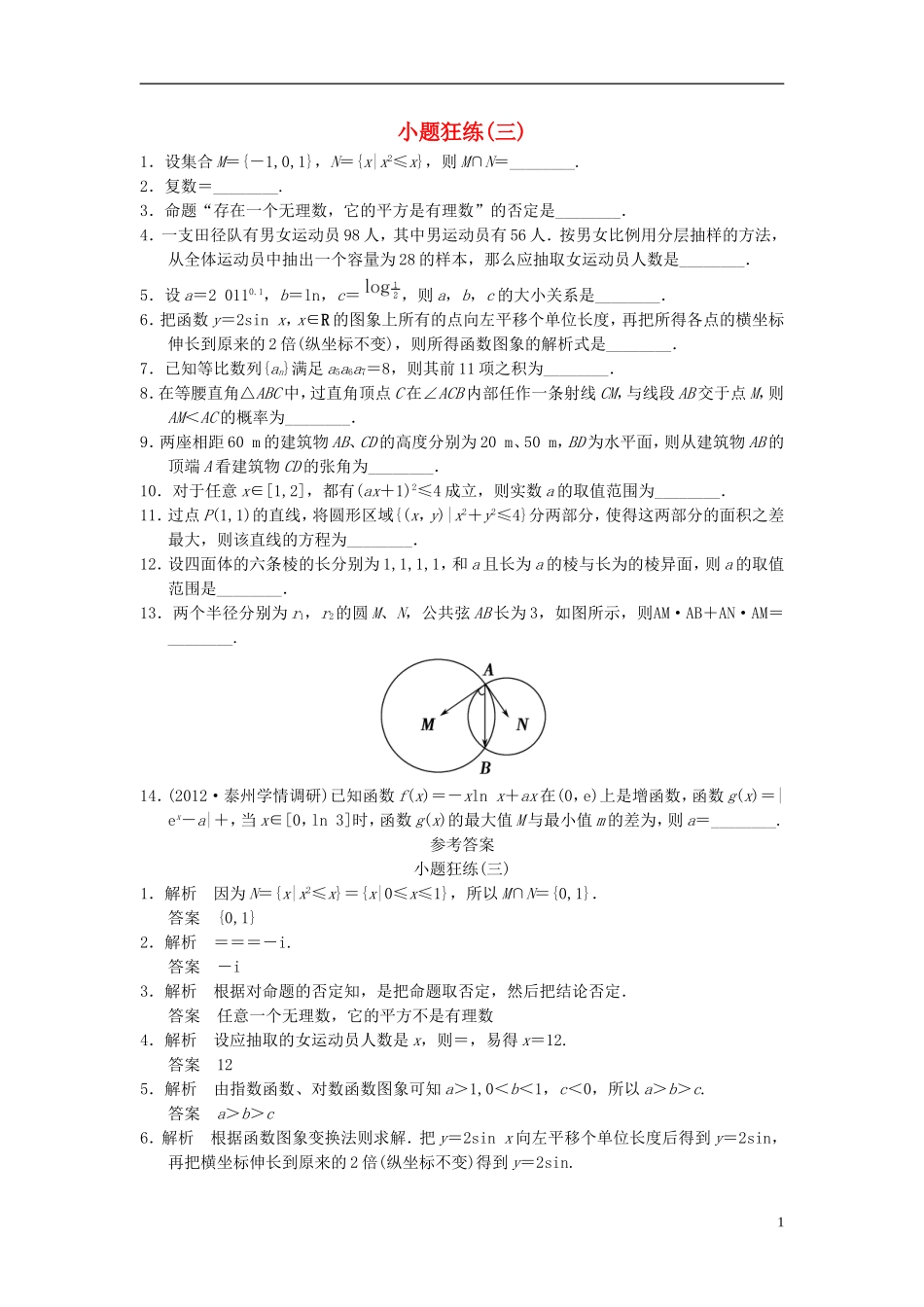 【拿高分 选好题】（新课程）高中数学二轮复习 精选考前小题狂练3 苏教版_第1页