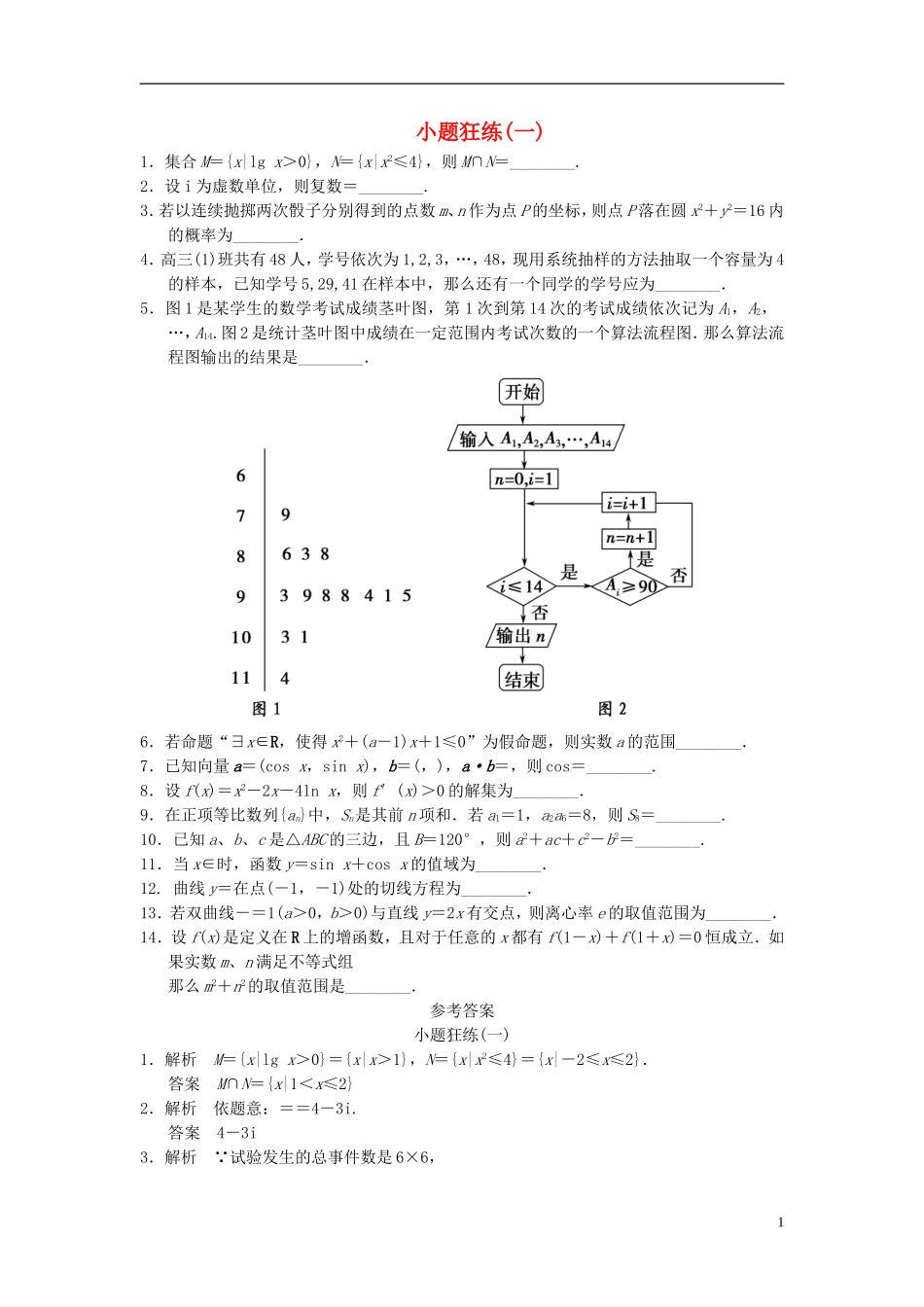 【拿高分 选好题】（新课程）高中数学二轮复习 精选考前小题狂练1 苏教版_第1页