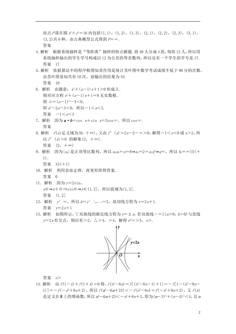【拿高分 选好题】（新课程）高中数学二轮复习 精选考前小题狂练1 苏教版_第2页