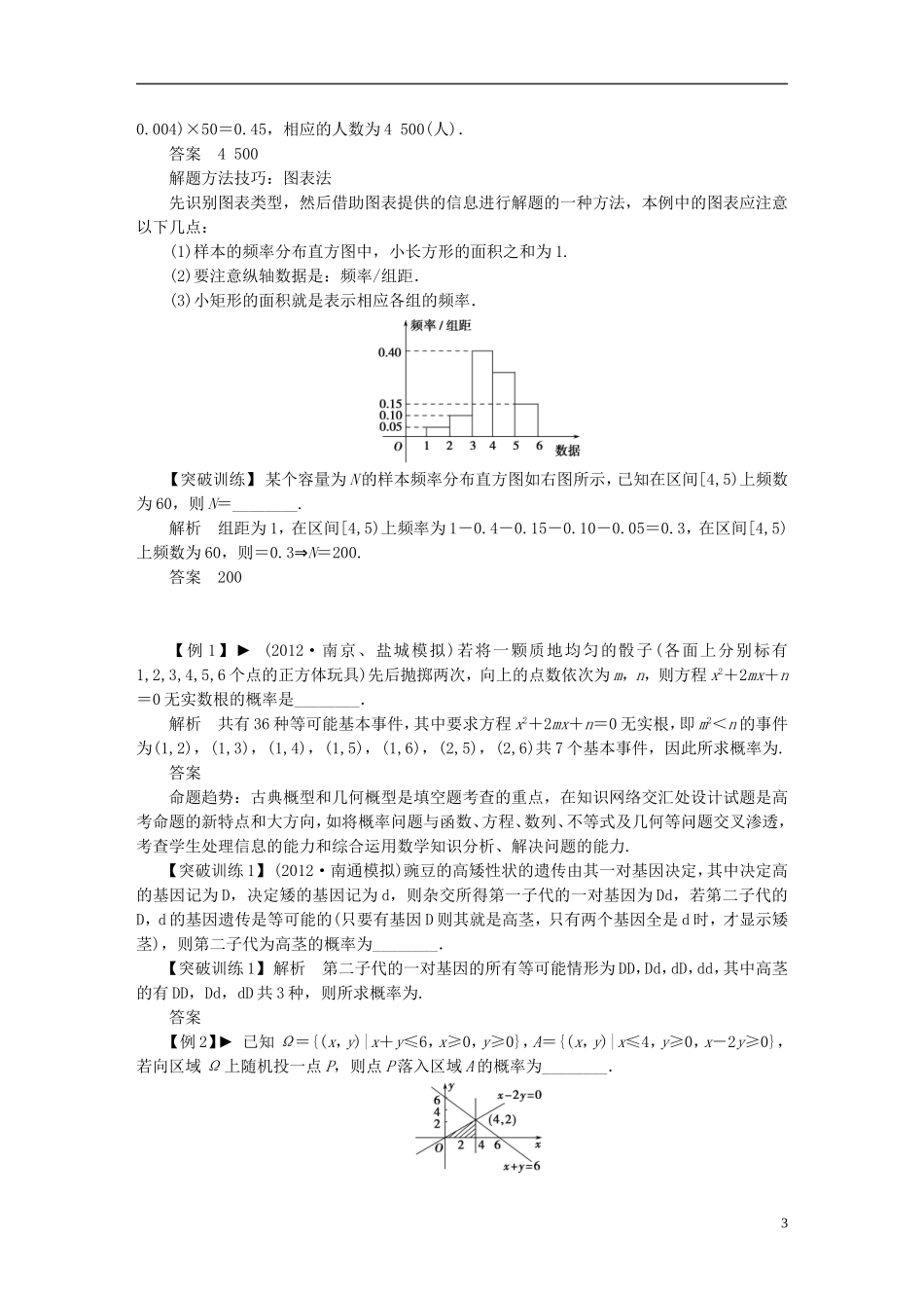 【拿高分 选好题】（新课程）高中数学二轮复习 第二部分 洞察高考热点32题《专题一 70分填空题大突破与解题技巧》热点命题探究 苏教版_第3页