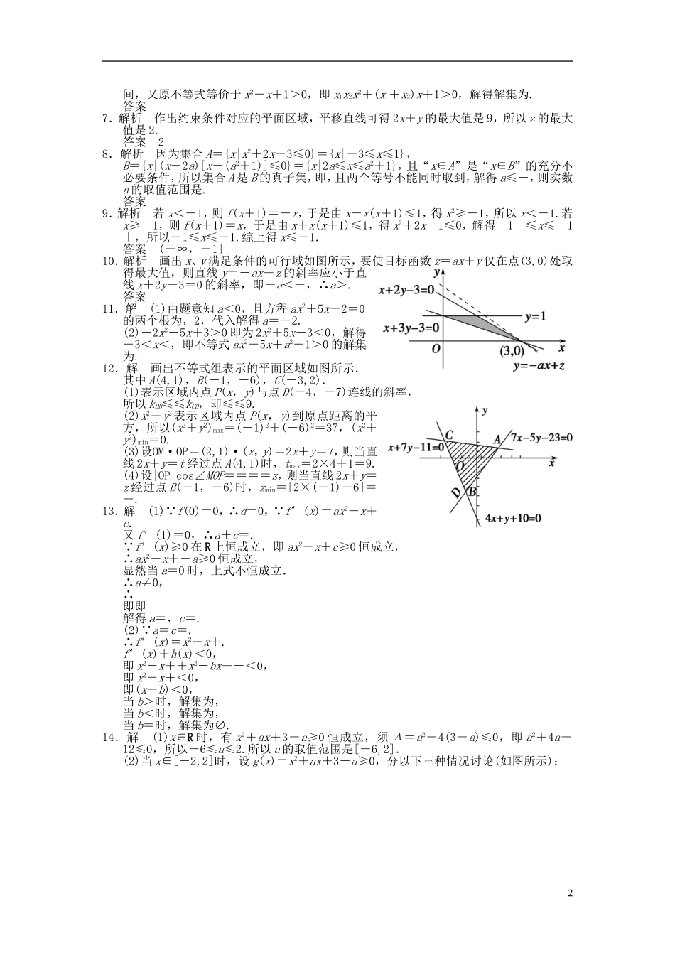 【拿高分 选好题】（新课程）高中数学二轮复习 第一部分 18个必考问题 专项突破《必考问题9 不等式及线性规》专题训练 苏教版_第2页
