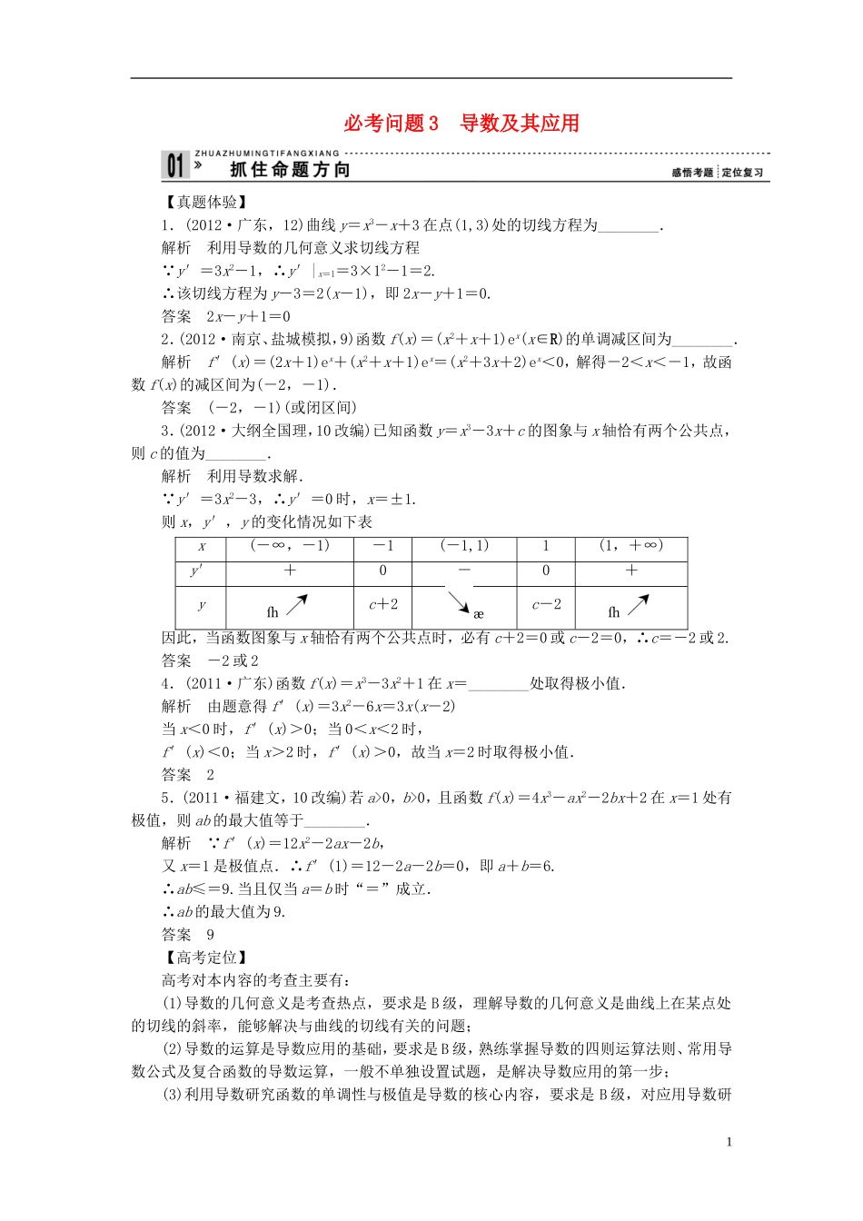 【拿高分 选好题】（新课程）高中数学二轮复习 第一部分 18个必考问题 专项突破《必考问题3 导数及其应用》热点命题 苏教版_第1页