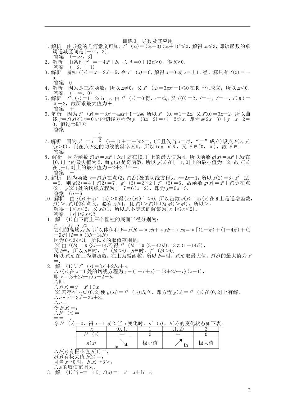 【拿高分 选好题】（新课程）高中数学二轮复习 第一部分 18个必考问题 专项突破《必考问题3 导数及其应用》专题训练 苏教版_第2页