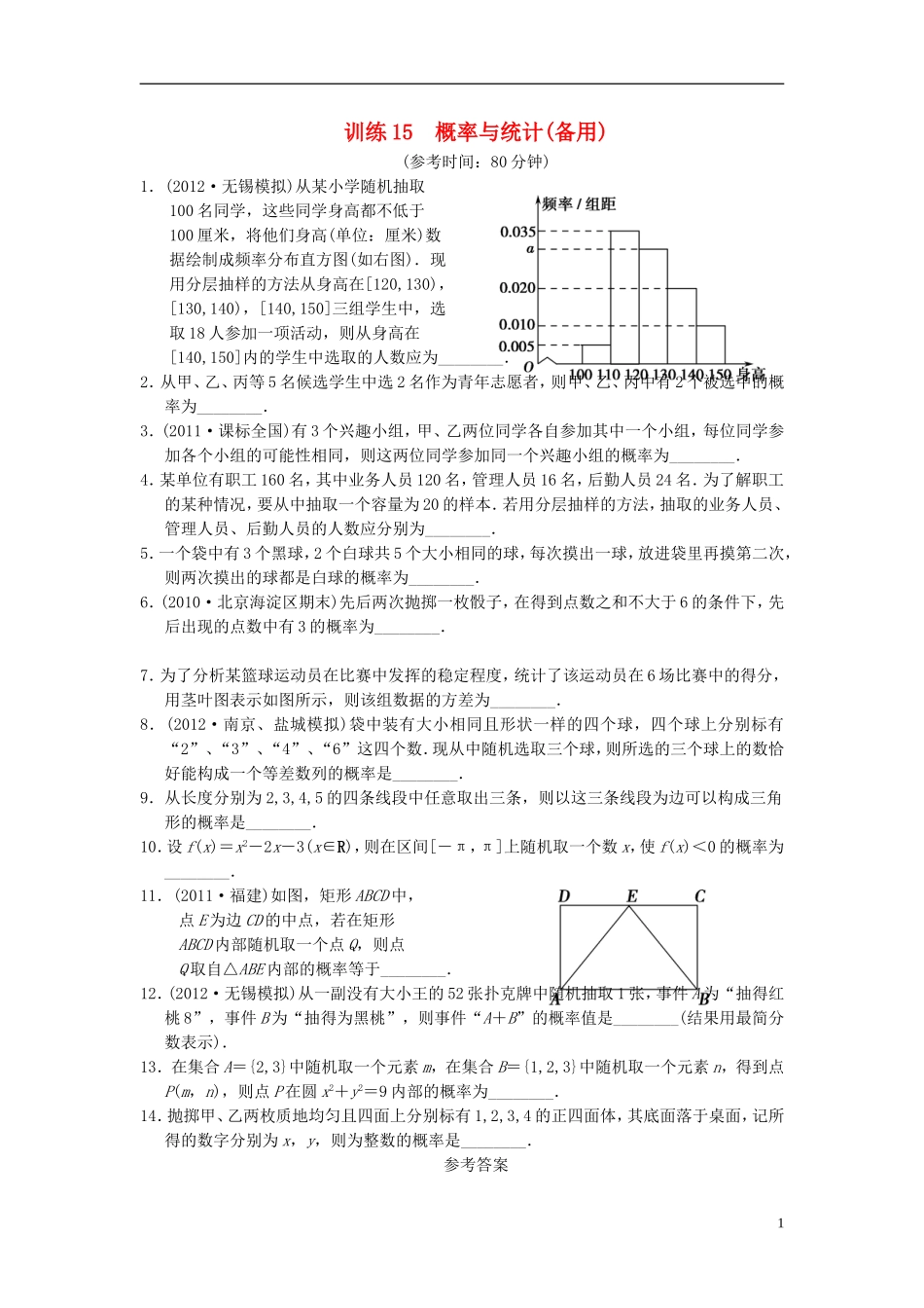【拿高分 选好题】（新课程）高中数学二轮复习 第一部分 18个必考问题 专项突破《必考问题15 概率与统计(备用)》专题训练 苏教版_第1页