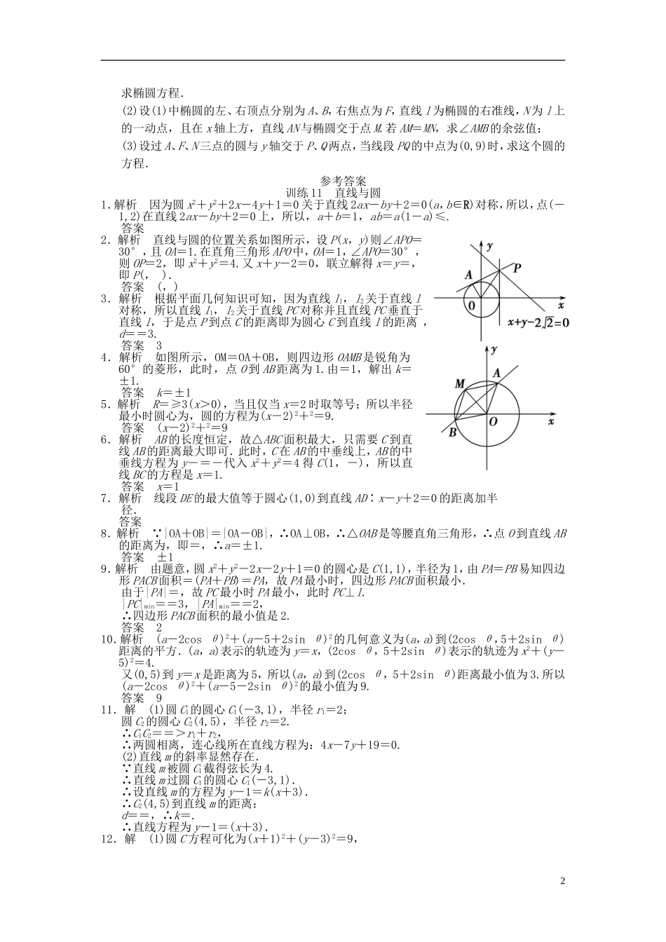 【拿高分 选好题】（新课程）高中数学二轮复习 第一部分 18个必考问题 专项突破《必考问题11 直线与圆 》专题训练 苏教版_第2页