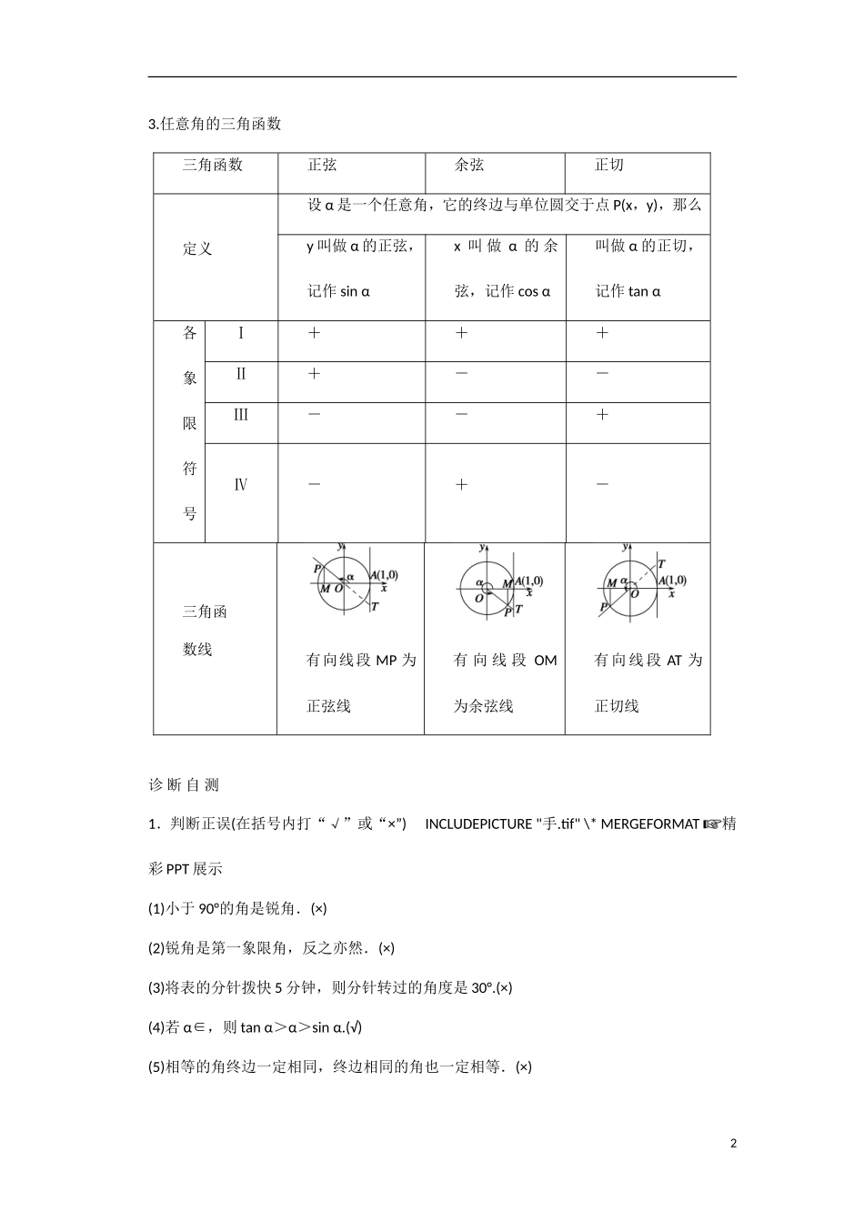 【创新设计】2016高考数学一轮复习 第四章 第1讲 任意角 弧度制及任意角的三角函数知识点 新人教A版 _第2页