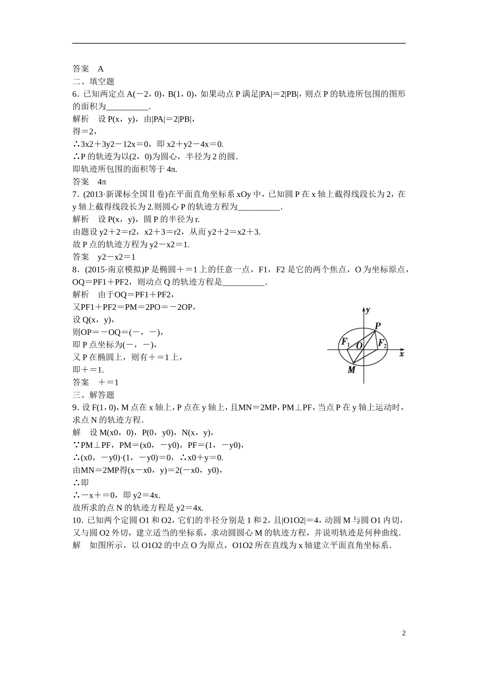 【创新设计】2016高考数学一轮复习 9-8 曲线与方程课时作业 新人教A版 _第2页