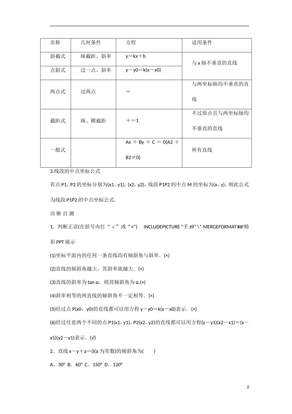 【创新设计】2016高考数学一轮复习 第九章 第1讲 直线的方程知识点 新人教A版 _第2页