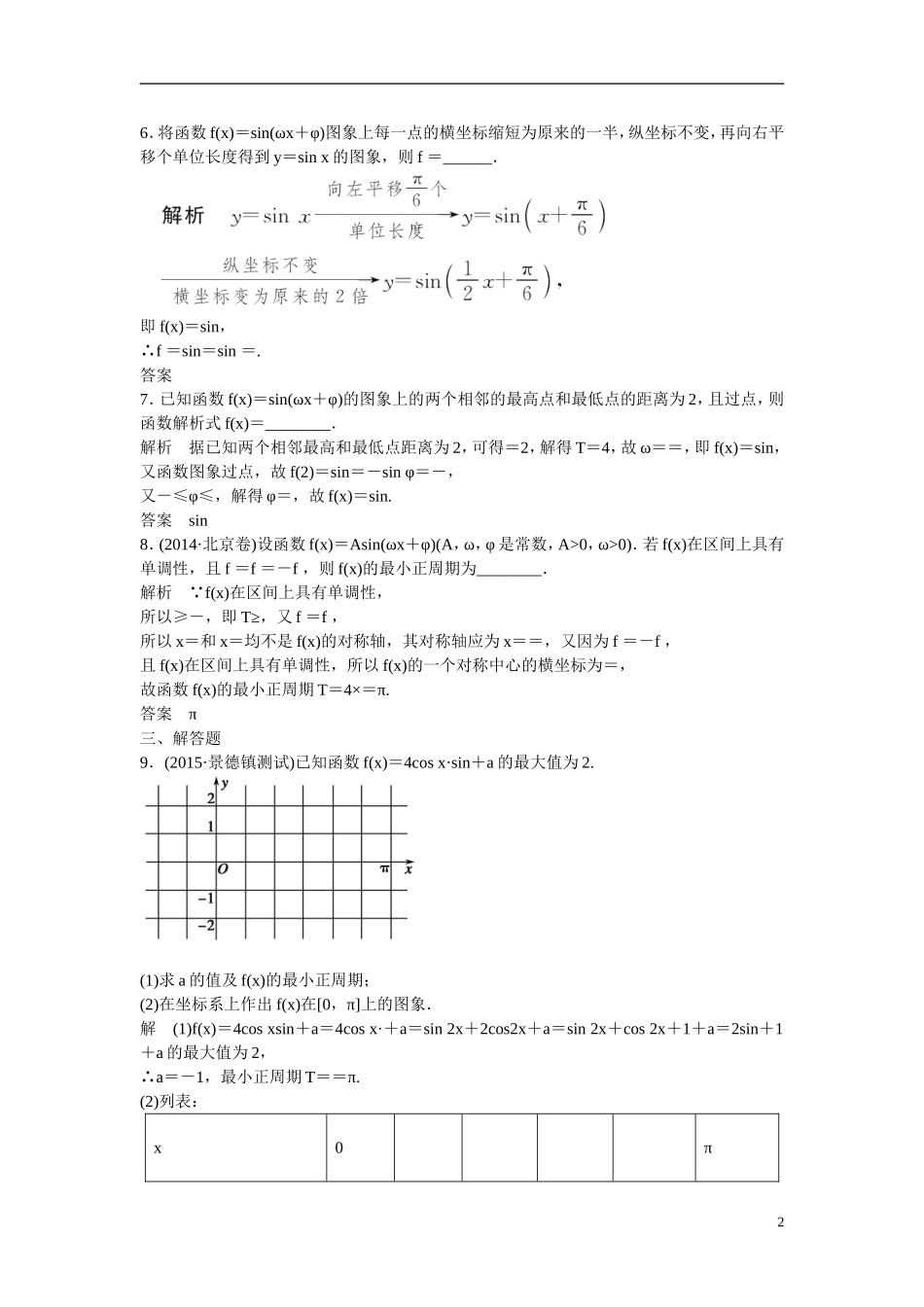 【创新设计】2016高考数学一轮复习 4-5 函数y＝Asin(ωx＋φ)的图象及应用课时作业 新人教A版 _第2页