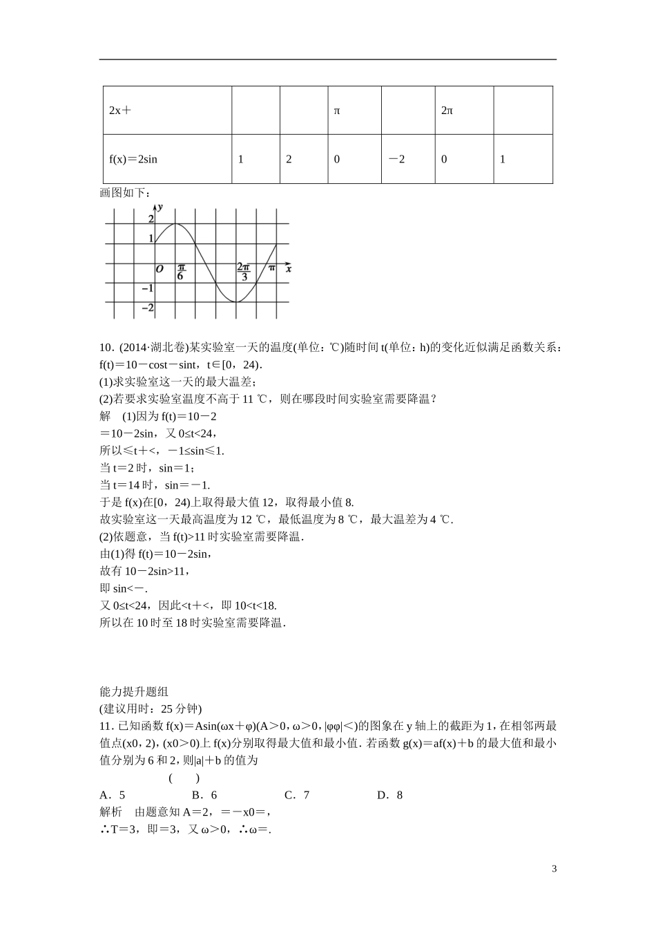 【创新设计】2016高考数学一轮复习 4-5 函数y＝Asin(ωx＋φ)的图象及应用课时作业 新人教A版 _第3页