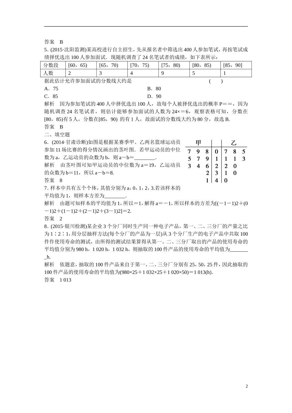 【创新设计】2016高考数学一轮复习 10-2 用样本估计总体课时作业 新人教A版 _第2页