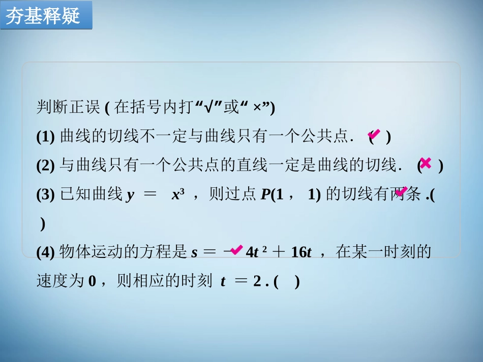 【创新设计】2016届高考数学一轮复习 第1讲 导数的概念及运算 文 新人教A版 _第2页