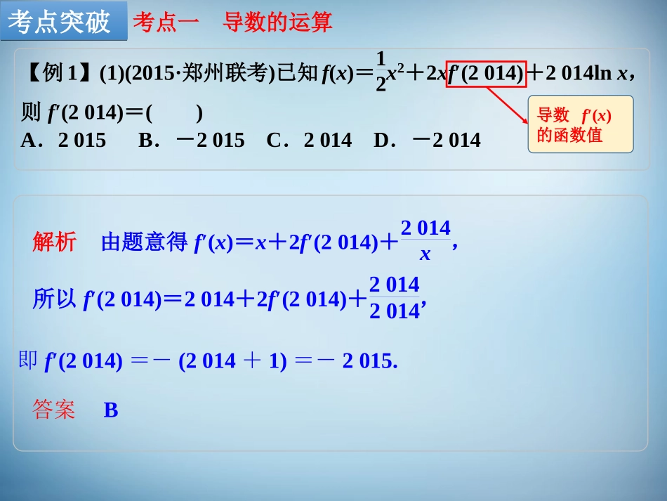 【创新设计】2016届高考数学一轮复习 第1讲 导数的概念及运算 文 新人教A版 _第3页