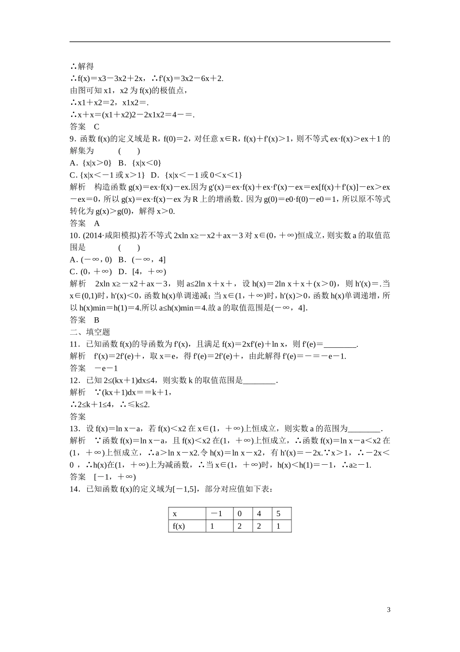 【创新设计】2016届高考数学一轮复习 导数及其应用阶段回扣练3 理 北师大版_第3页