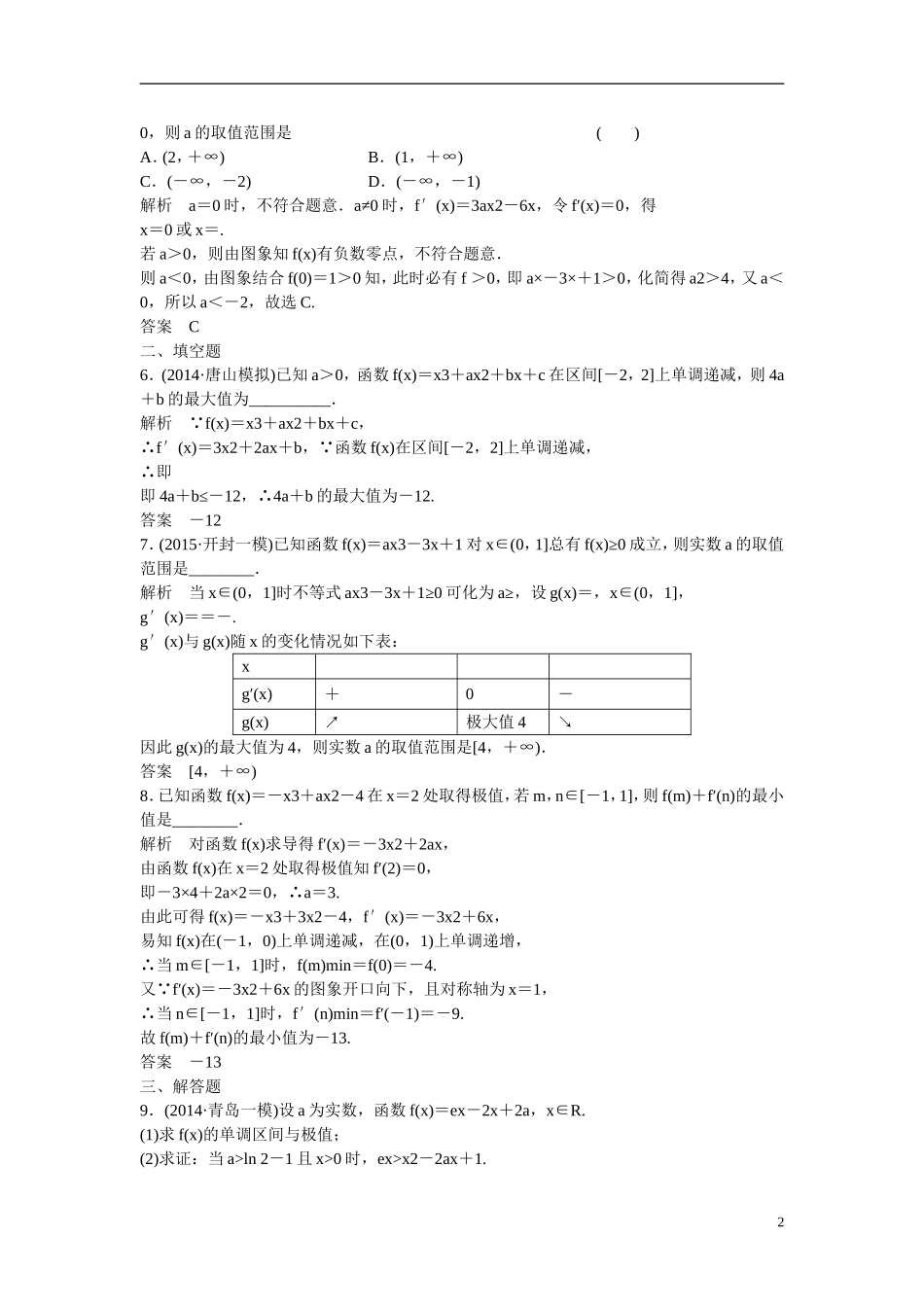 【创新设计】2016届高考数学一轮复习 3-3 导数的综合应用练习 理 新人教B版_第2页