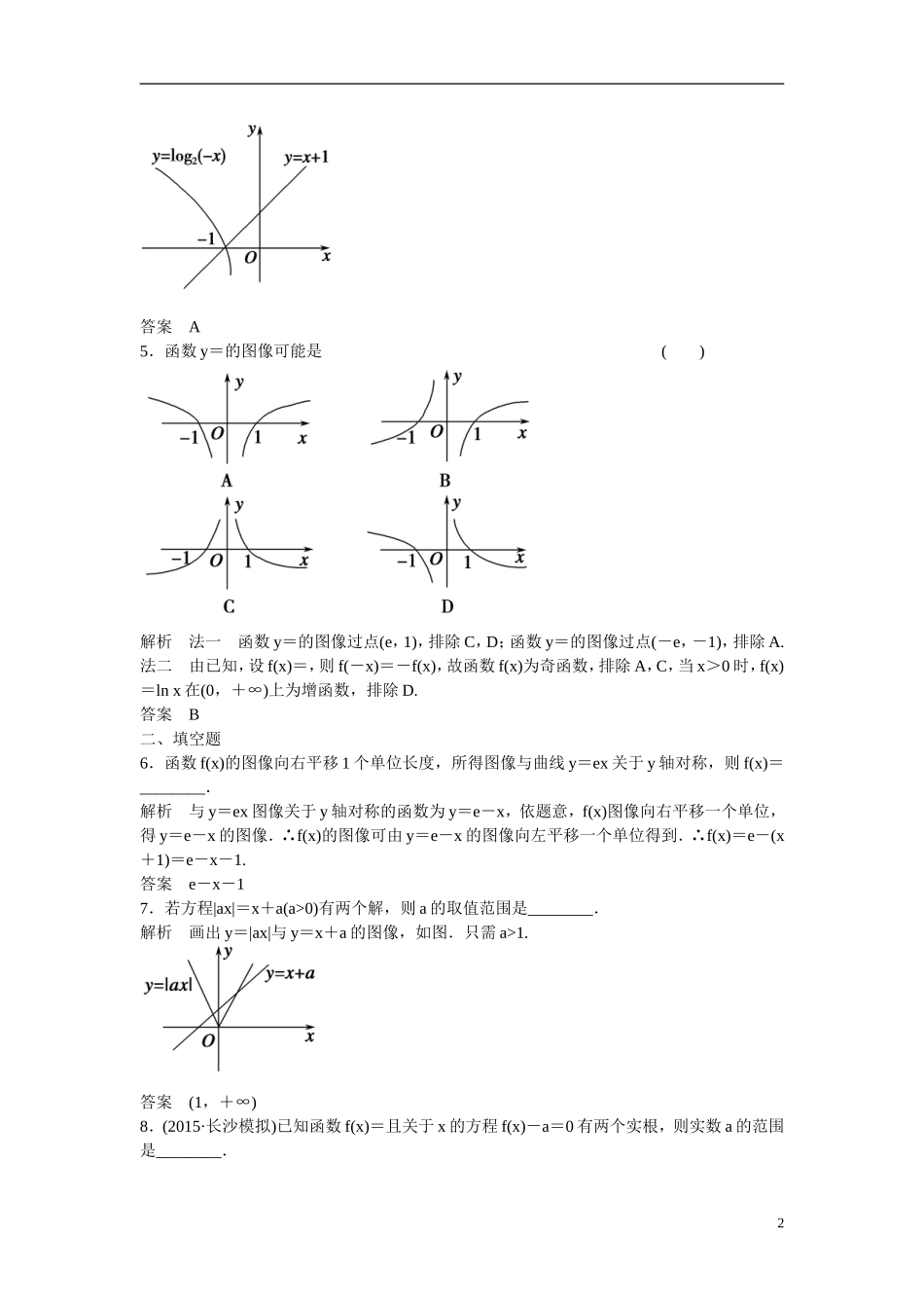 【创新设计】2016届高考数学一轮复习 2-7函数的图像课时作业 文 北师大版_第2页