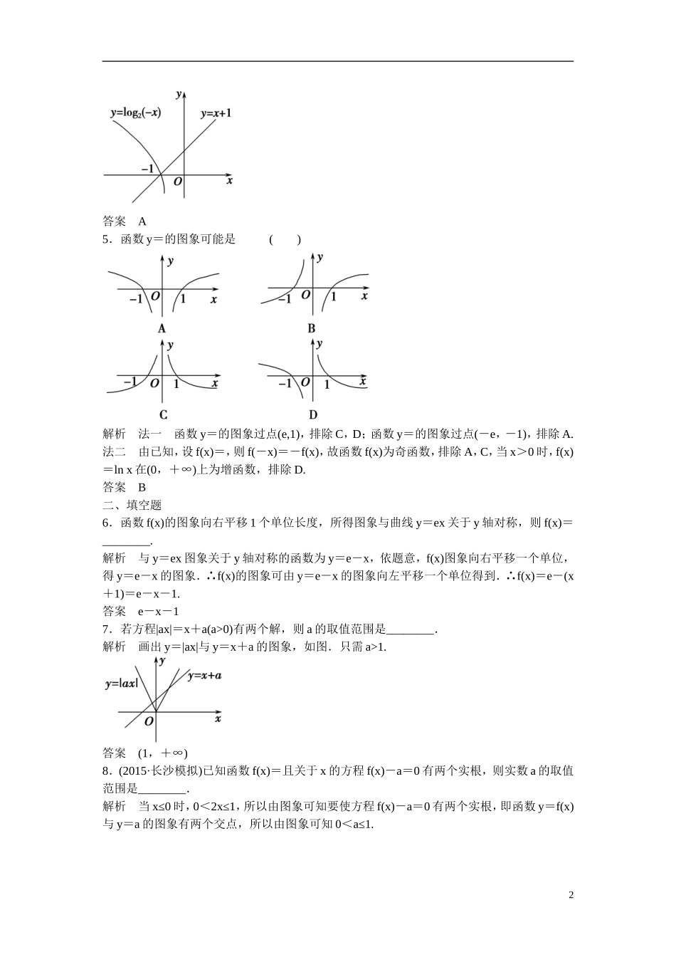【创新设计】2016届高考数学一轮复习 2-7函数的图象课时作业 理 新人教B版_第2页