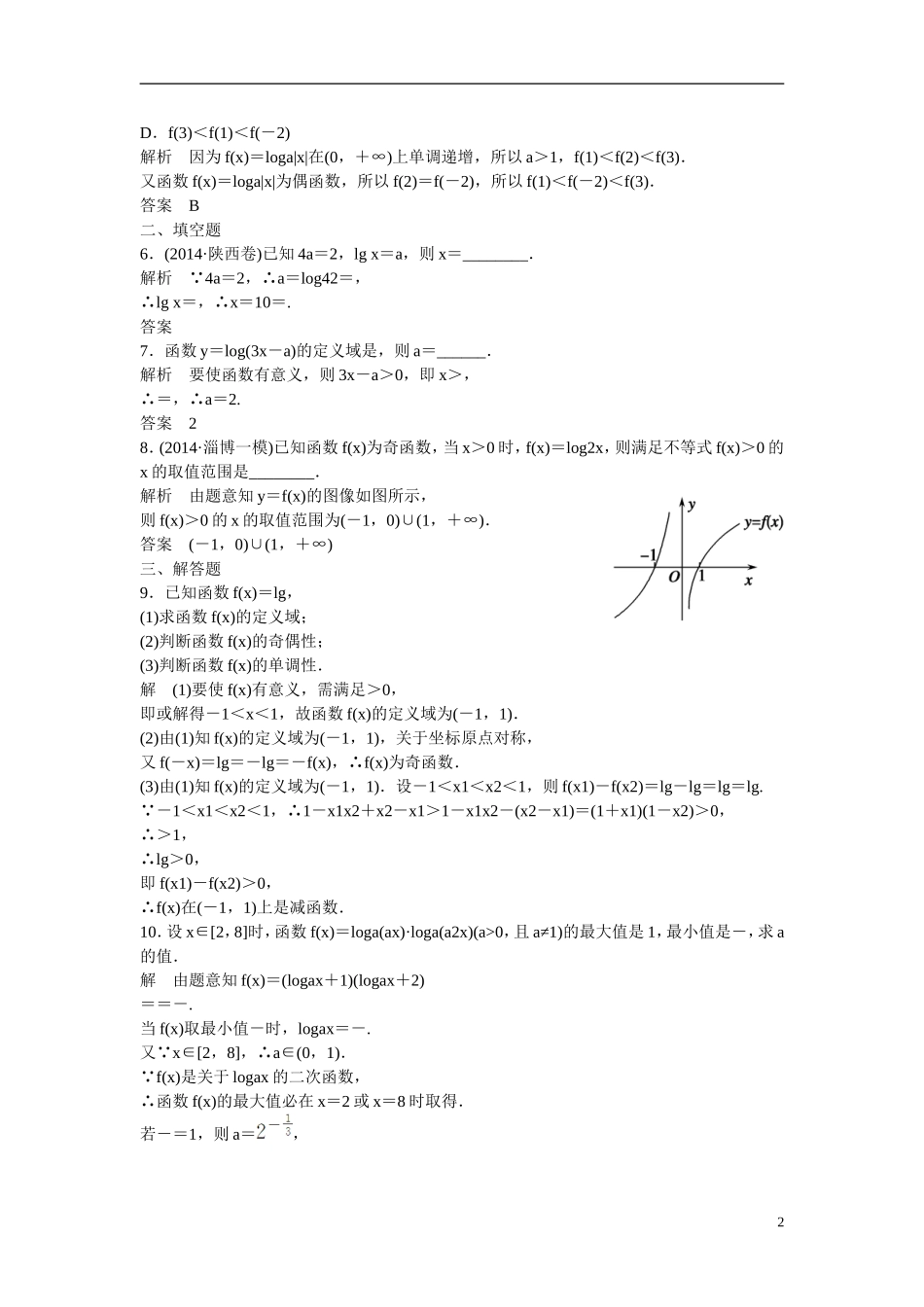 【创新设计】2016届高考数学一轮复习 2-6对数与对数函数课时作业 文 北师大版_第2页