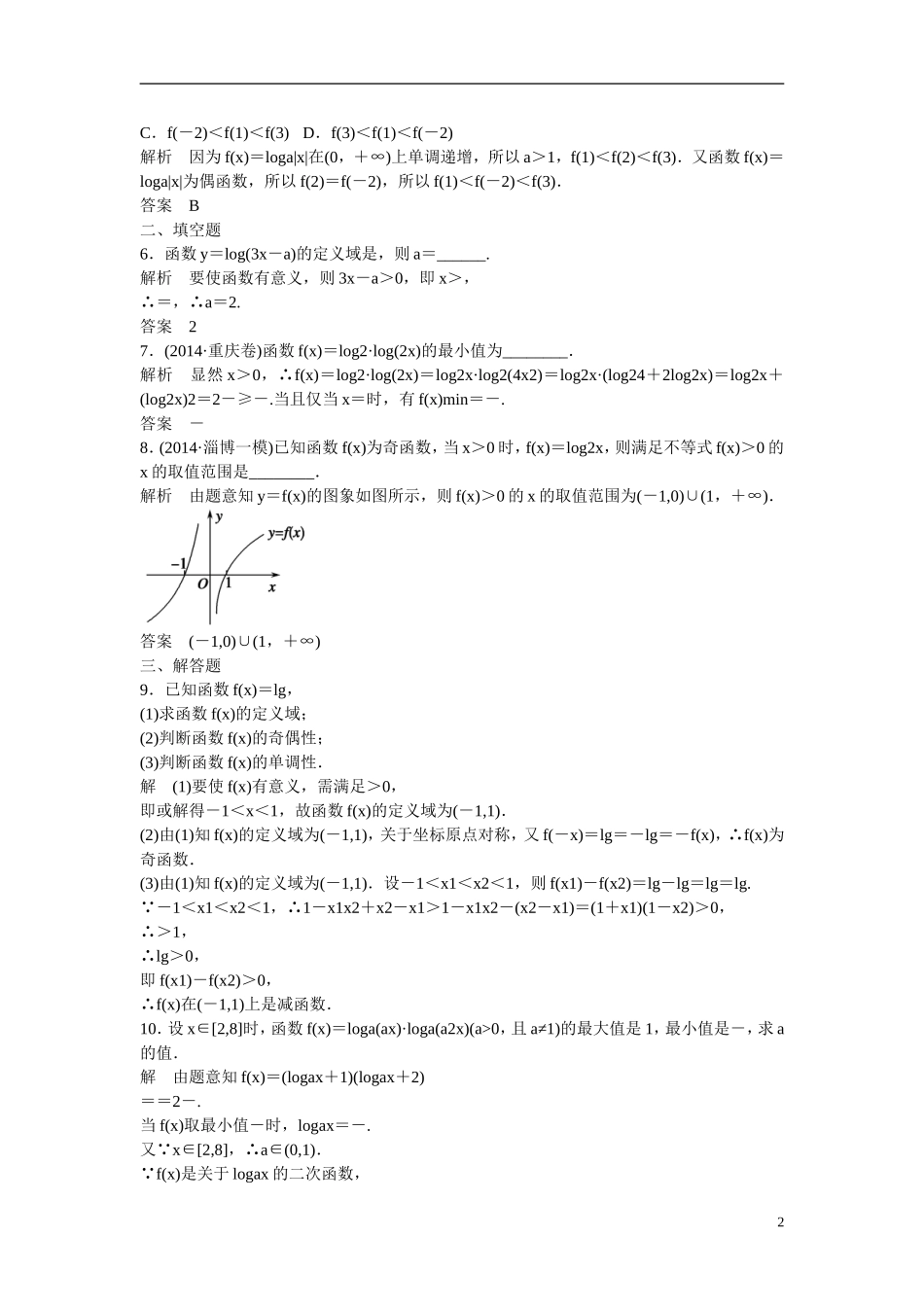 【创新设计】2016届高考数学一轮复习 2-6对数与对数函数课时作业 理 新人教B版_第2页