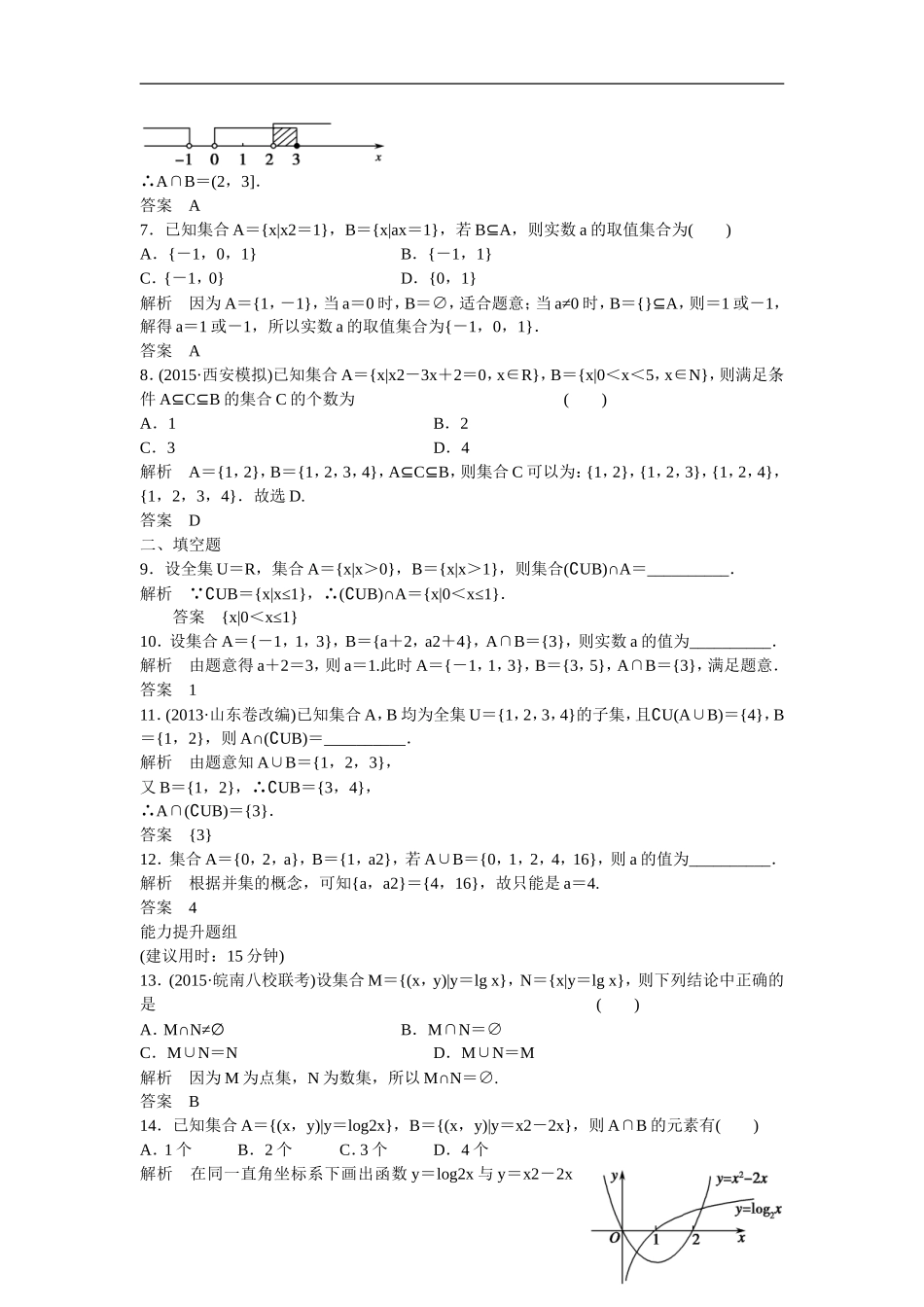 【创新设计】2016届高考数学一轮复习 1-1集合及其运算课时作业 文 北师大版_第2页