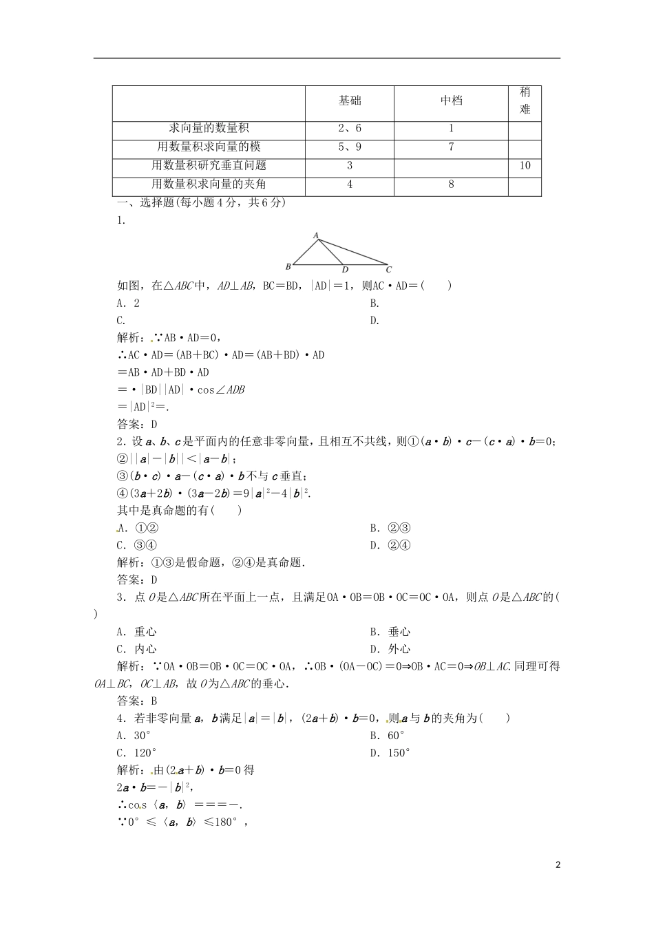 【优化指导】高中数学 2-4-1课时演练（含解析）新人教版必修4_第2页