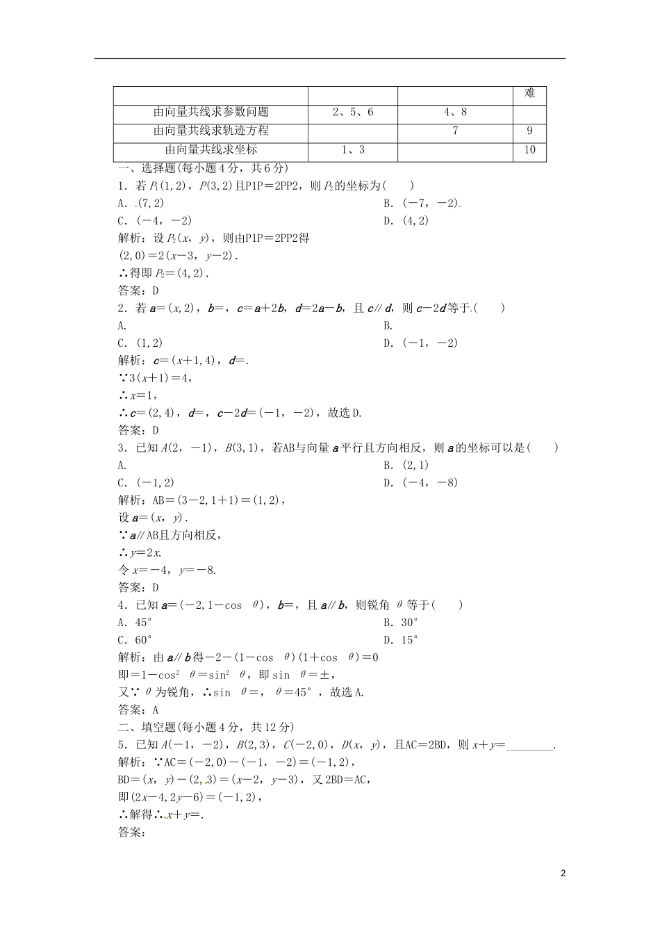 【优化指导】高中数学 2-3-4课时演练（含解析）新人教版必修4_第2页