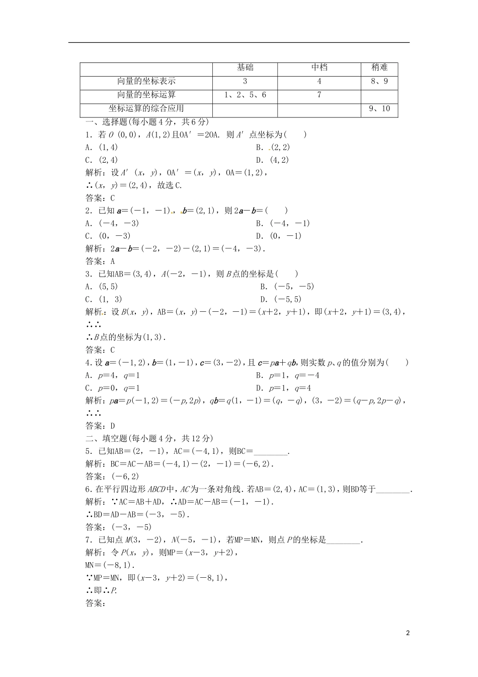 【优化指导】高中数学 2-3-2、3课时演练（含解析）新人教版必修4_第2页