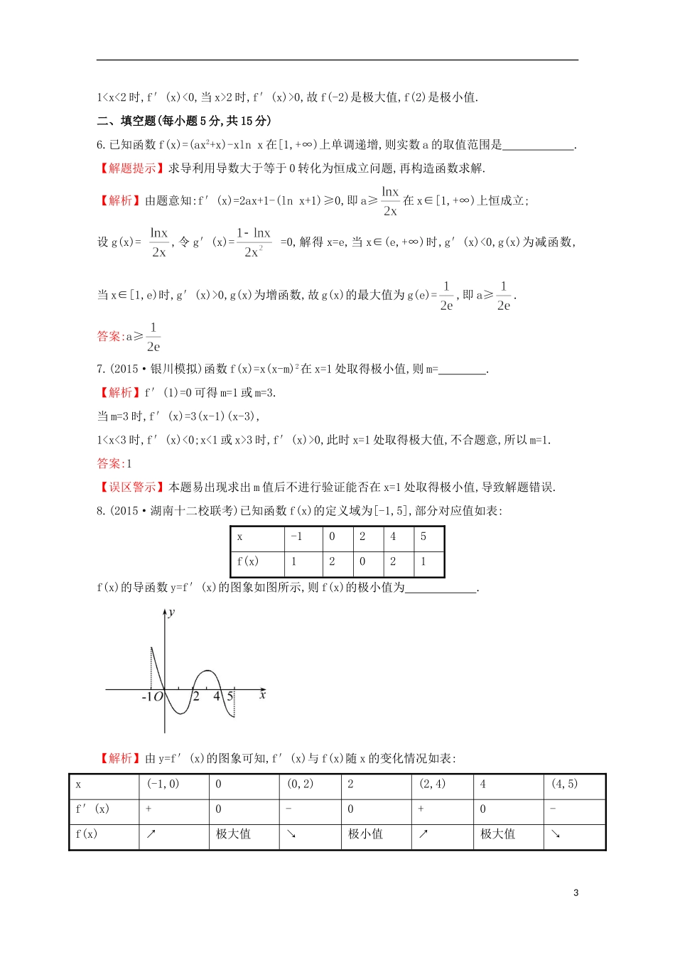 【世纪金榜】2016届高考数学总复习 课时提升作业(十四) 2.11导数在研究函数中的应用 文 新人教A版_第3页