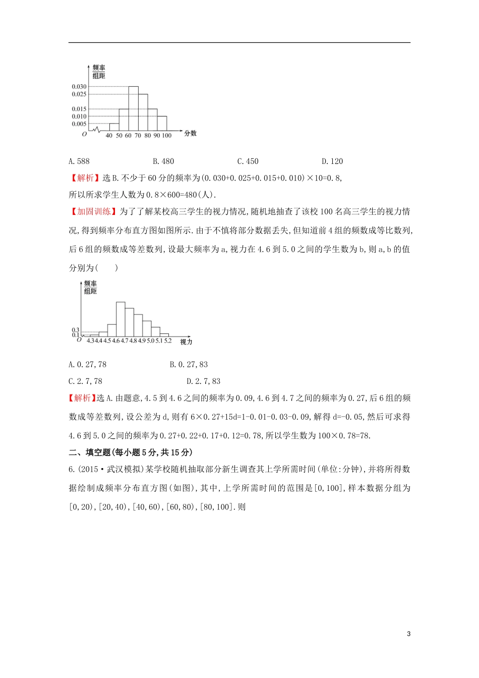 【世纪金榜】2016届高考数学总复习 课时提升作业(五十二) 9.3用样本估计总体 文 新人教A版_第3页