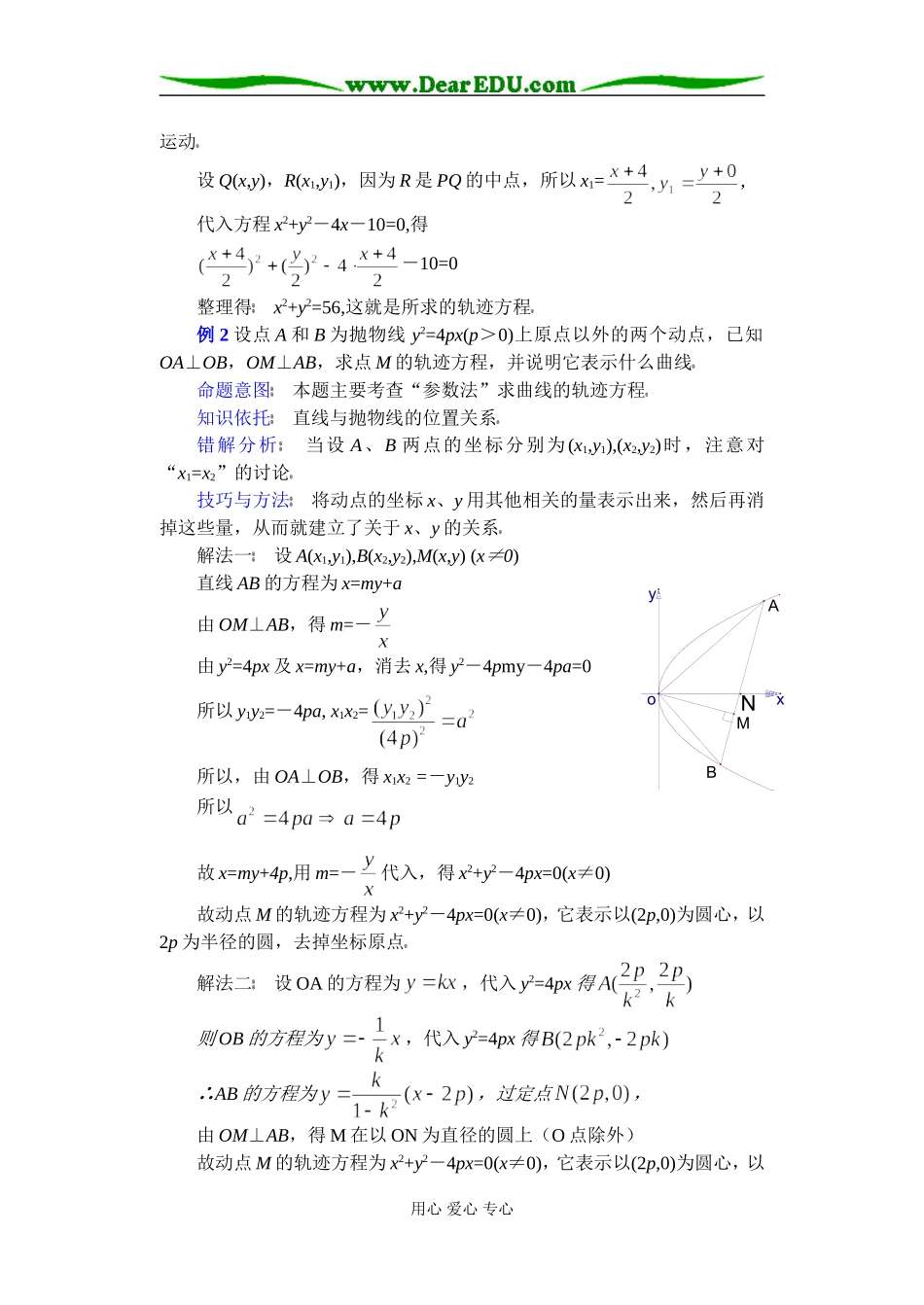 (第22讲)曲线轨迹方程的求法_第2页