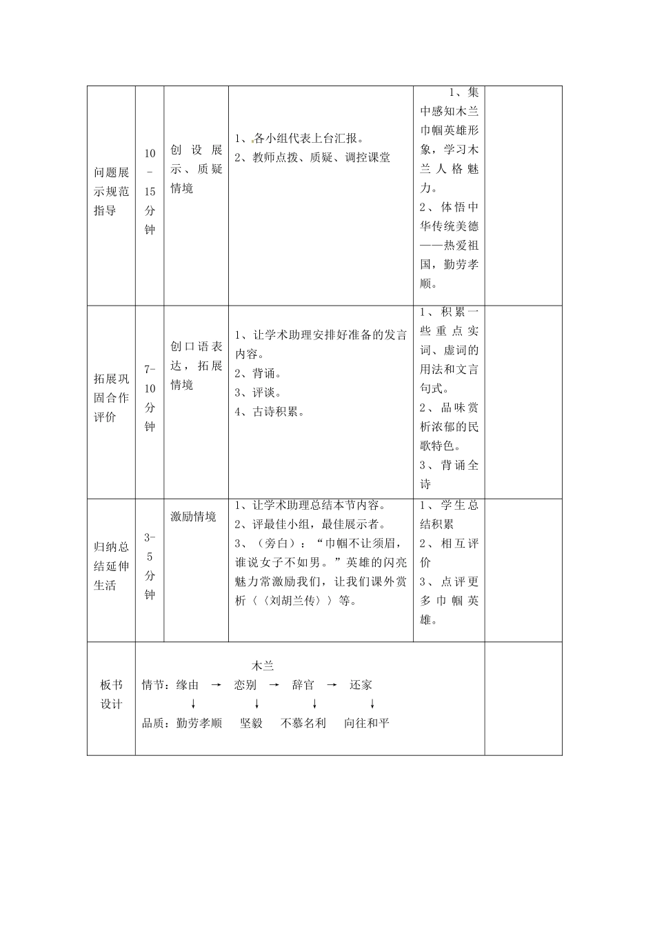 陕西省陇县东风中学七年级语文下册 10 木兰诗教学设计 新人教版教材_第3页