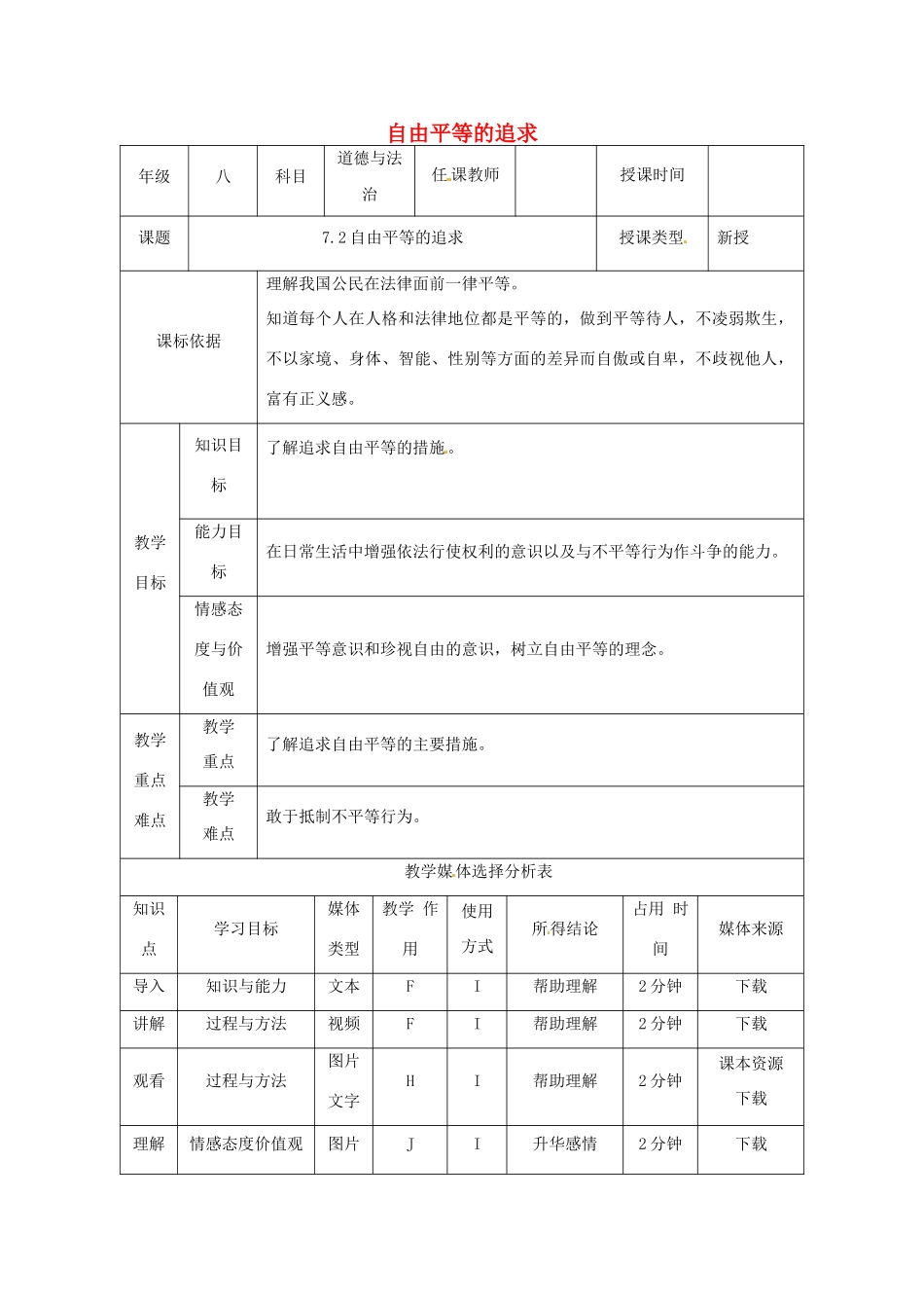 陕西省石泉县八年级道德与法治下册 第四单元 崇尚法治精神 第七课 尊重自由平等 第2框 自由平等的追求教学设计 新人教版教材-新人教版教材初中八年级下册政治教学设计_第1页