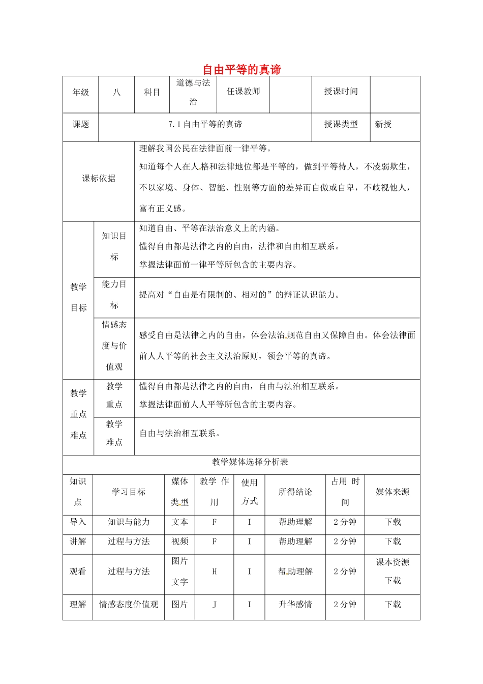 陕西省石泉县八年级道德与法治下册 第四单元 崇尚法治精神 第七课 尊重自由平等 第1框 自由平等的真谛教学设计 新人教版教材-新人教版教材初中八年级下册政治教学设计_第1页