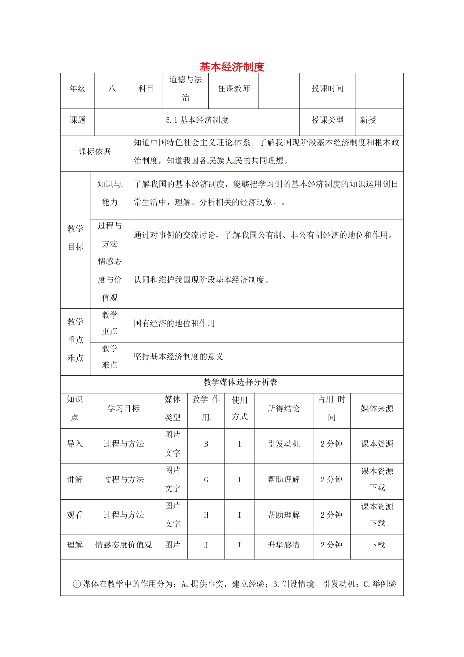 陕西省石泉县八年级道德与法治下册 第三单元 人民当家作主 第五课 我国基本制度 第1框 基本经济制度教学设计 新人教版教材_第1页