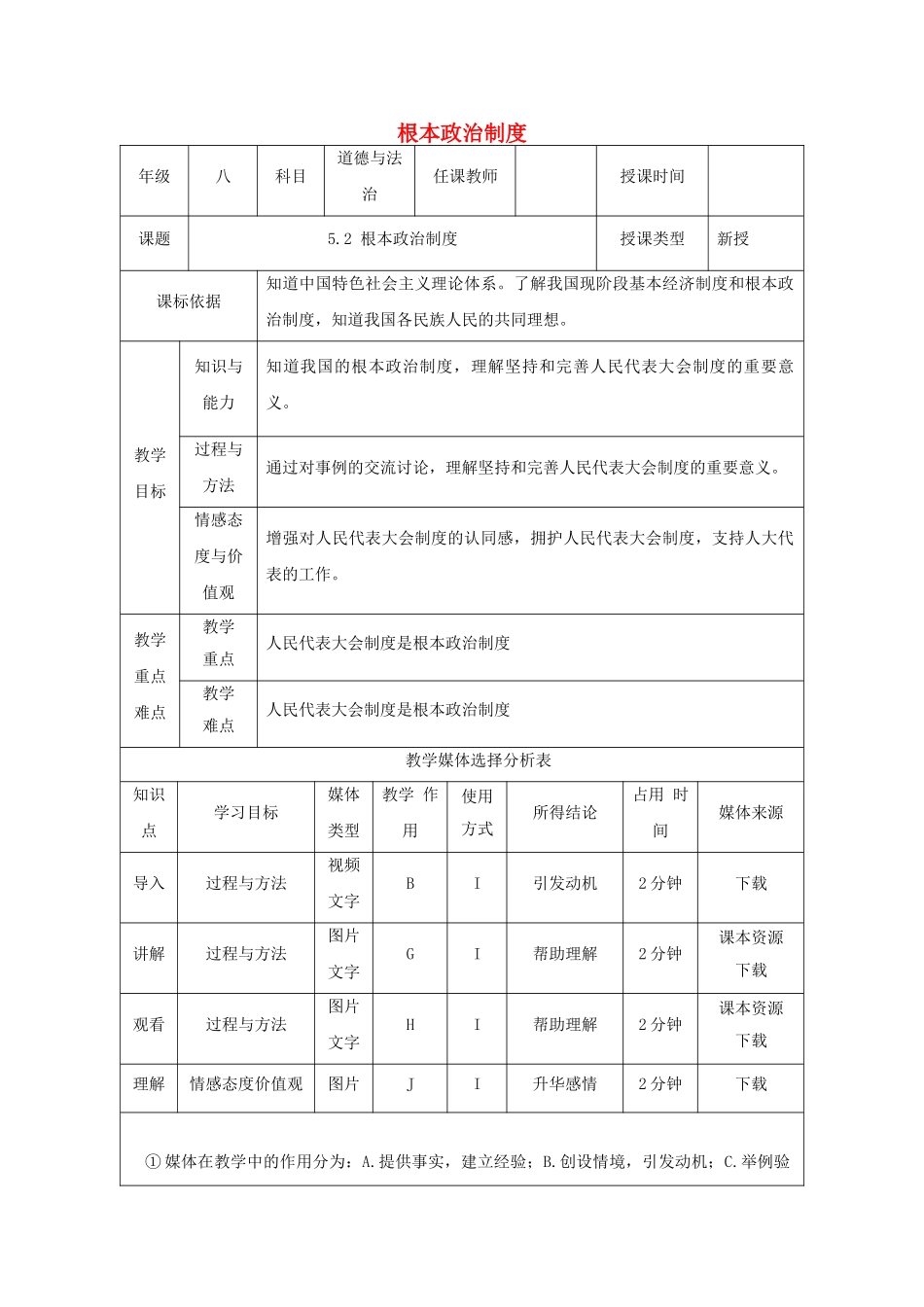 陕西省石泉县八年级道德与法治下册 第三单元 人民当家作主 第五课 我国基本制度 第2框 根本政治制度教学设计 新人教版教材_第1页