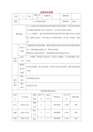 陕西省石泉县八年级道德与法治下册 第一单元 坚持宪法至上 第二课 保障宪法实施 第2框 加强宪法监督教学设计 新人教版教材-新人教版教材初中八年级下册政治教学设计