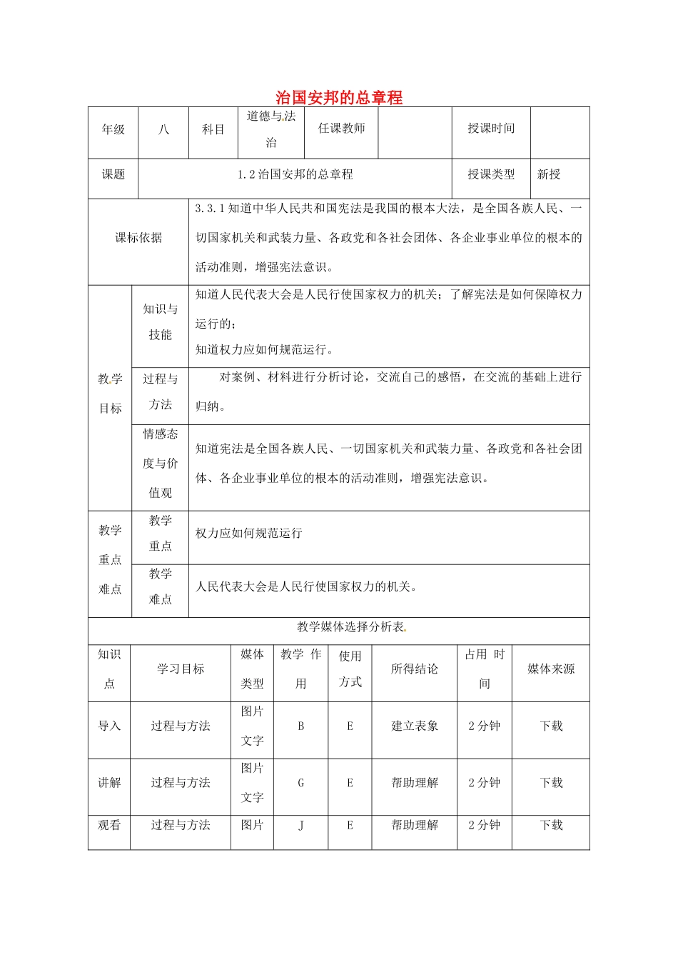 陕西省石泉县八年级道德与法治下册 第一单元 坚持宪法至上 第一课 维护宪法权威 第2框 治国安邦的总章程教学设计 新人教版教材-新人教版教材初中八年级下册政治教学设计_第1页