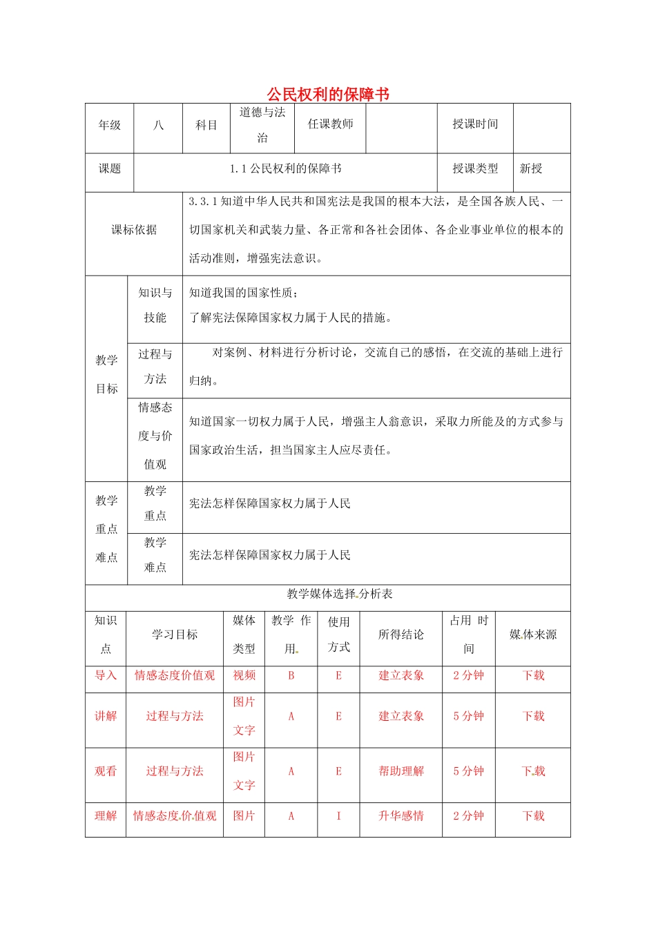 陕西省石泉县八年级道德与法治下册 第一单元 坚持宪法至上 第一课 维护宪法权威 第1框 公民权利的保障书（第1课时）教学设计 新人教版教材-新人教版教材初中八年级下册政治教学设计_第1页