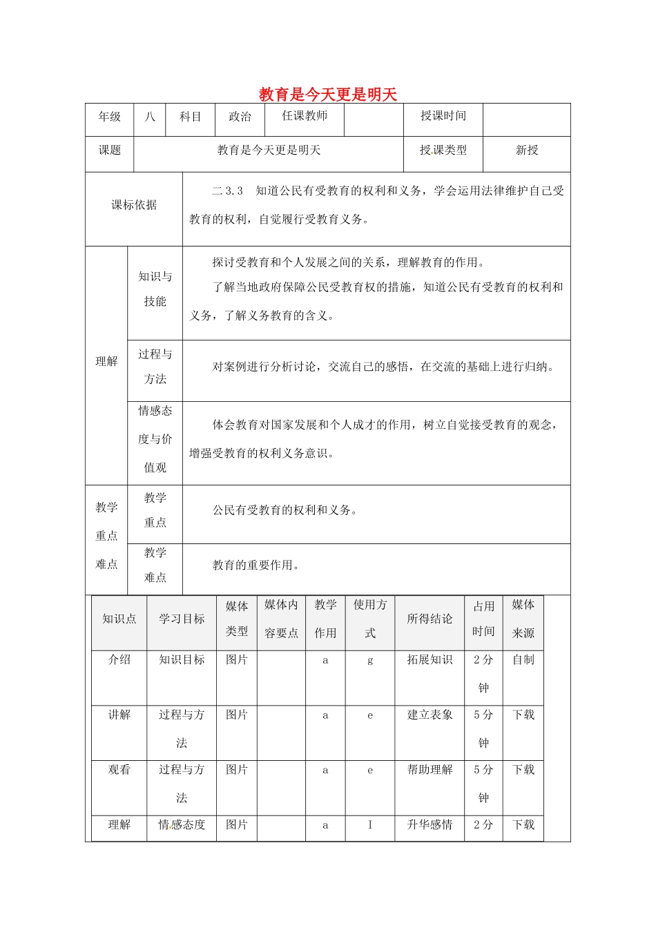 陕西省石泉县八年级道德与法治上册 第四单元 人身权、受教育权：美好生活最相关 第8课 受教育 为幸福生活奠基 第1框 教育是今天更是明天教学设计 鲁人版教材六三制-鲁人版教材初中八年级上册政治教学设计_第1页