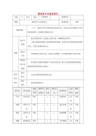 陕西省石泉县八年级道德与法治上册 第四单元 人身权、受教育权：美好生活最相关 第8课 受教育 为幸福生活奠基 第1框 教育是今天更是明天教学设计 鲁人版教材六三制-鲁人版教材初中八年级上册政治教学设计